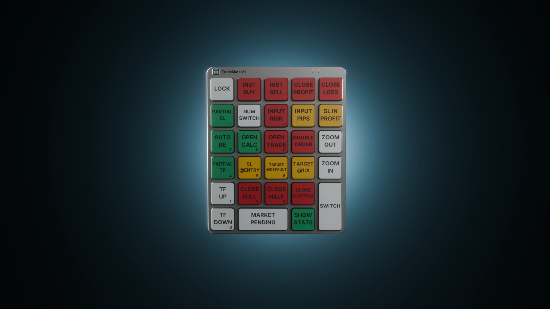 Trade Mate V1 trading keypad