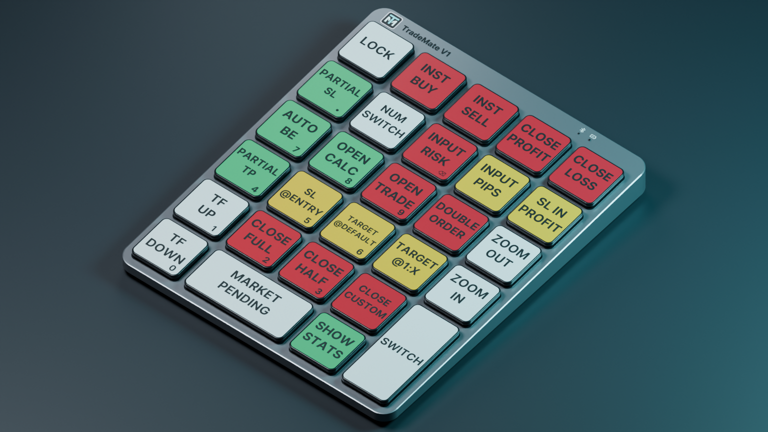 Trade Mate V1 keypad with dedicated controls for order entry, risk and position management